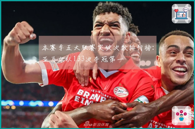 本赛季五大联赛突破次数排行榜：亚马尔以133次夺冠第一